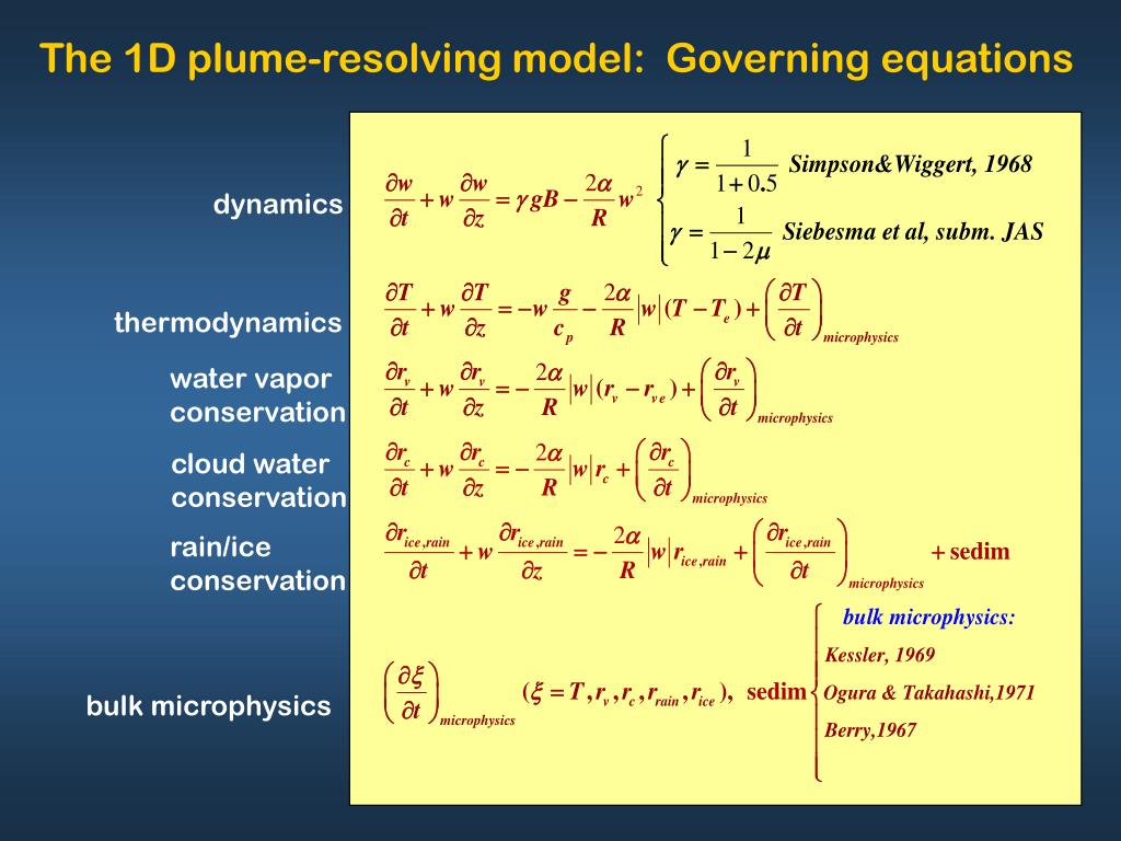 Direct Plume Injection PPT - Wildfire Plume Injection Heights Over North America: An Analysis ...