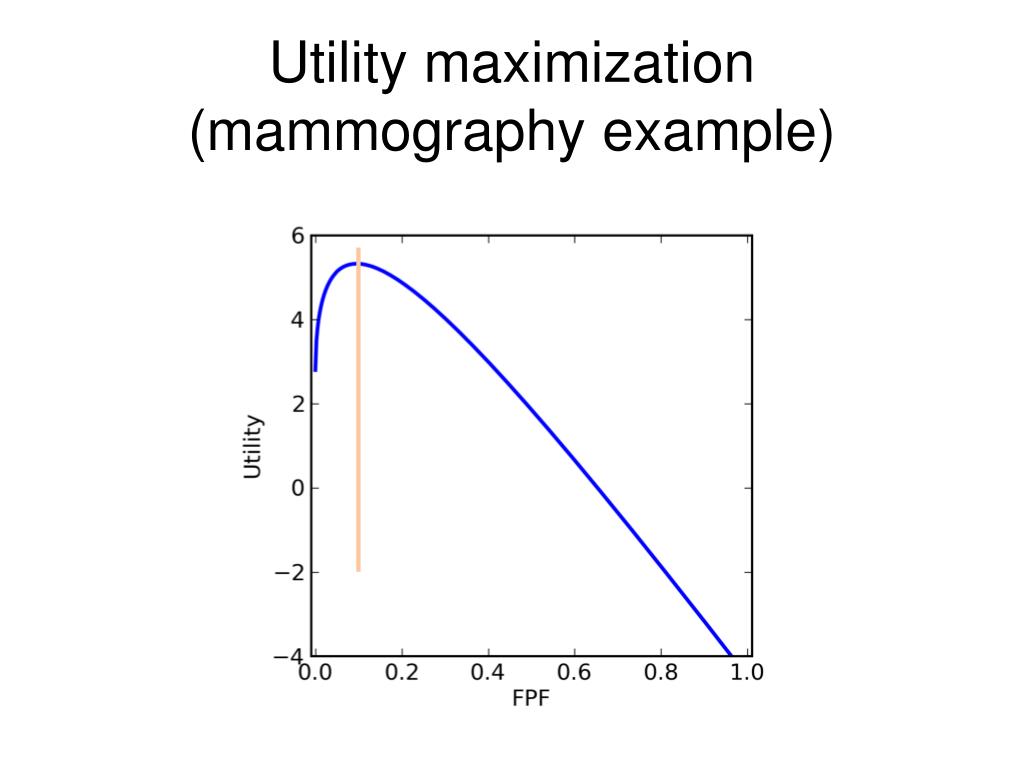 Samuelson Utility Possibility Curve PPT - David G. Brown and Frank Samuelson Center for Devices and ...