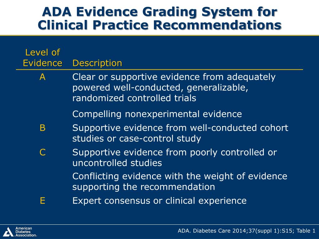 PPT Standards of Medical Care in Diabetes—2014 PowerPoint Presentation ID3300655