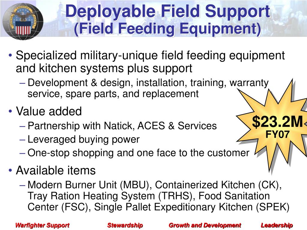 PPT Defense Supply Center Philadelphia PowerPoint Presentation, free