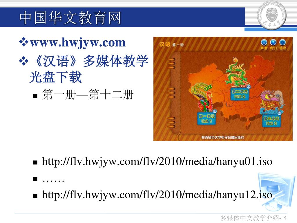 Ppt 多媒体中文教学介绍powerpoint Presentation Free Download Id