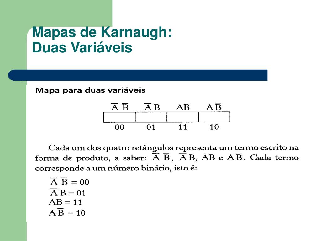 Simplificacao Usando Mapa de Karnaugh, PDF, Lógica matemática