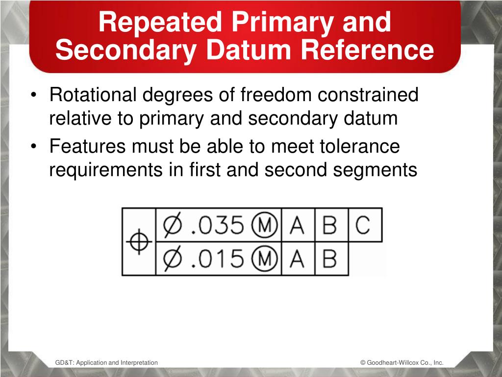 datum reference datum reference