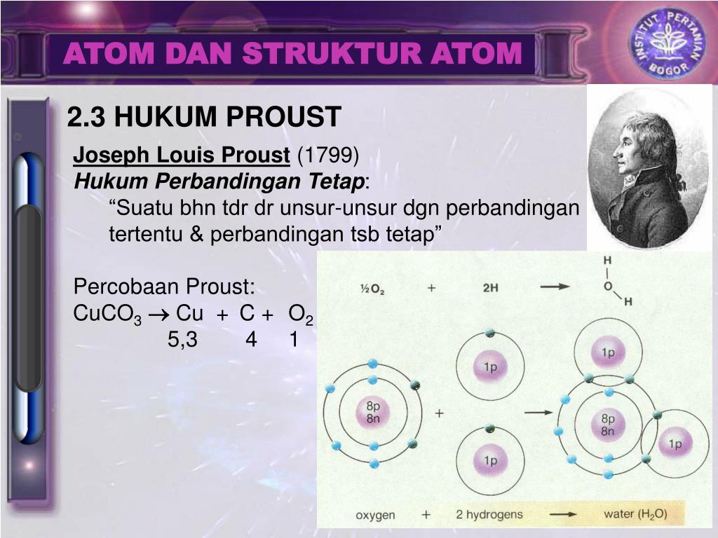 Схема атома. Атом неона. Строение атома неона. Схема атома неона. Ядро атома ксенона 140