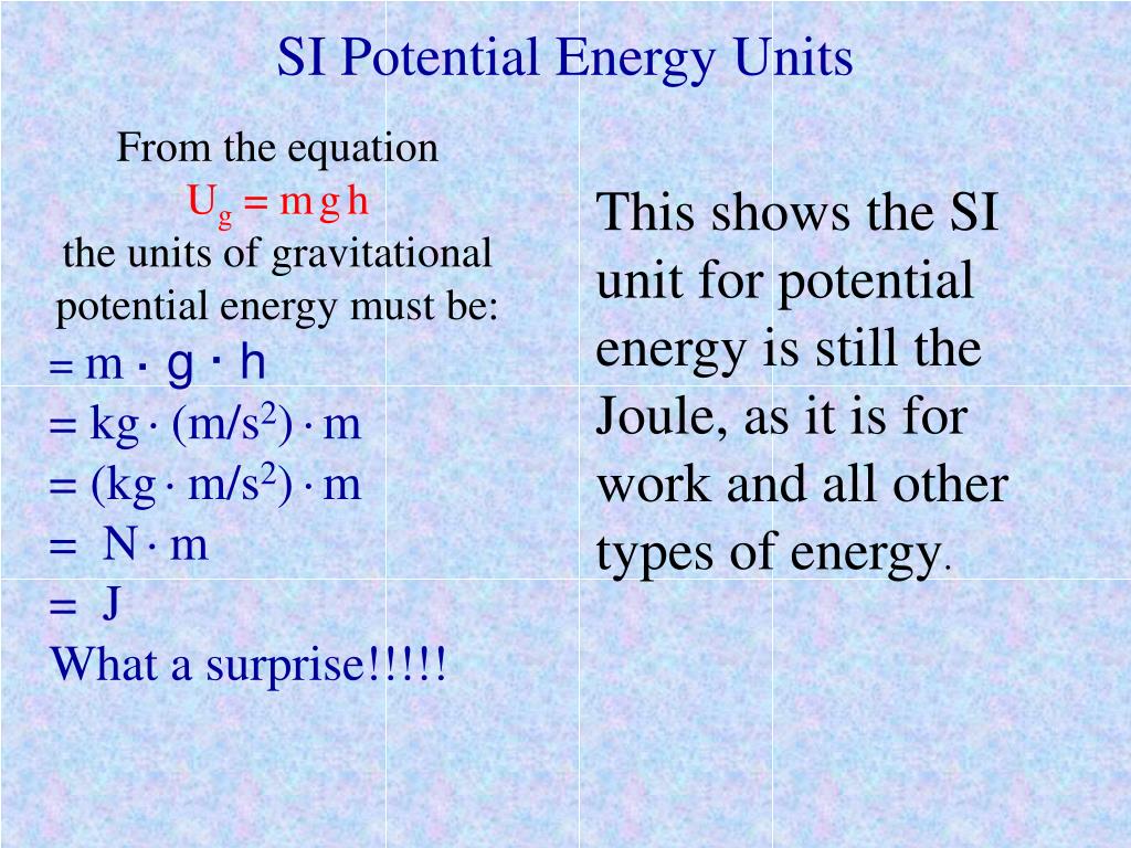 Energy units. Energy in si Units. Gravitational potential Energy. Work done by gravitational potentional Energy. Potential Energy of the Spring Unit.