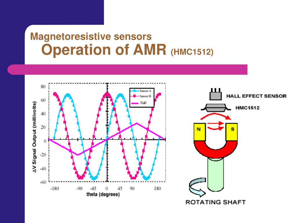 Sensor operation