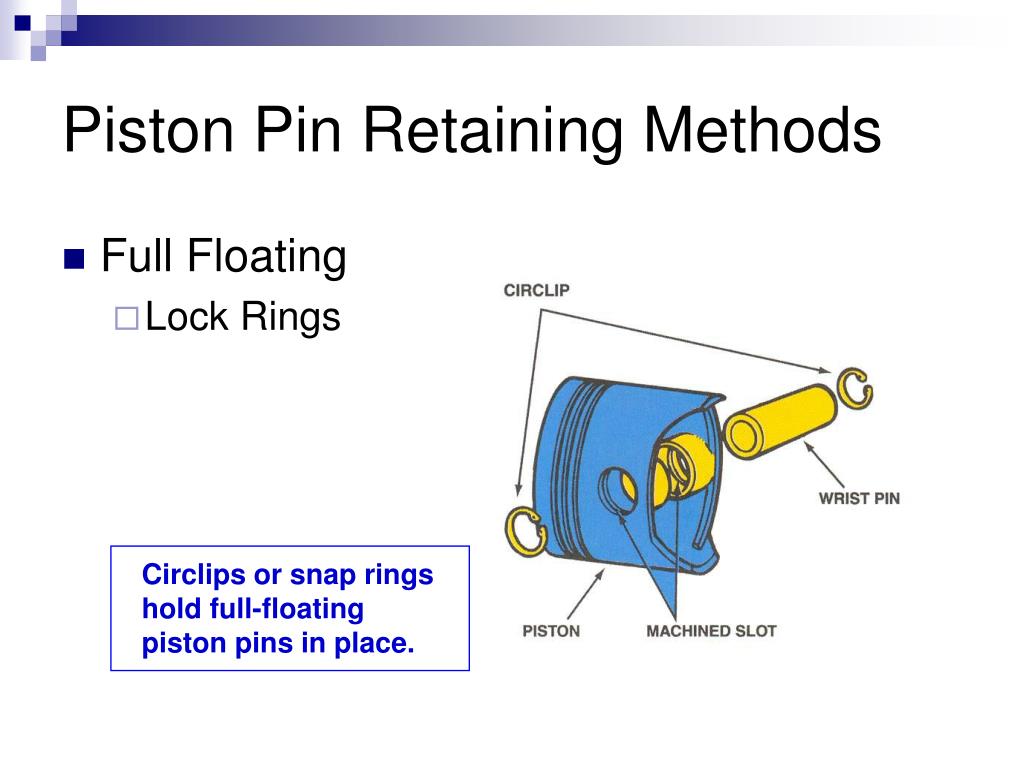 PPT Pistons, Rings, and Connecting Rods PowerPoint Presentation, free
