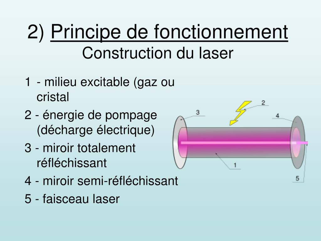 PPT - Le laser et ses applications PowerPoint Presentation, free download -  ID:3305920