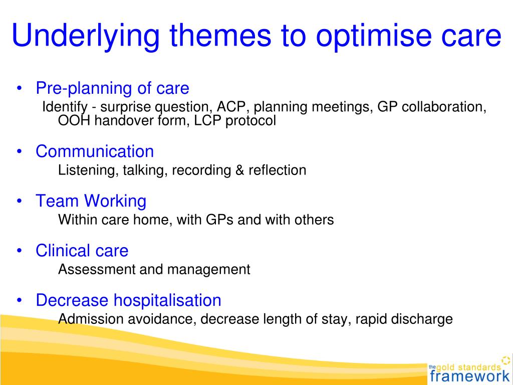 PPT - Improving End of Life Care in Care Homes Primary Care Acute ...