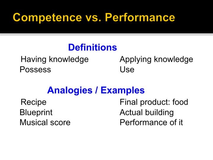 presentation vs performance