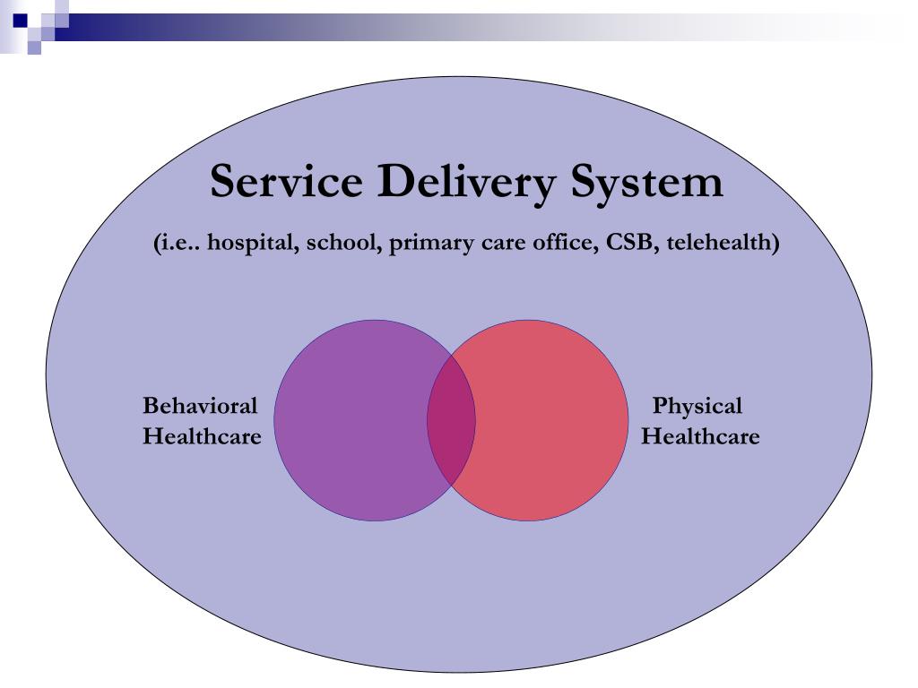 Primary care md gay