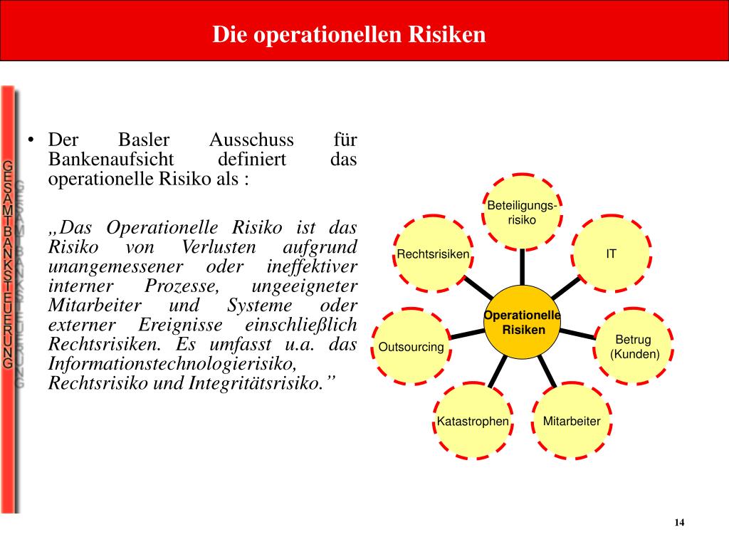 PPT - Vorlesung Gesamtbanksteuerung Risikocontrolling ...