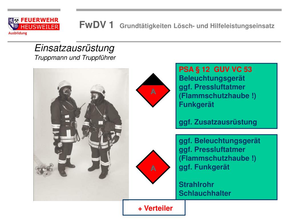 Hamilton Feuerwehr FwDV 1/2/3/7/10/100/500 Einsatzleitertaschenbuch 