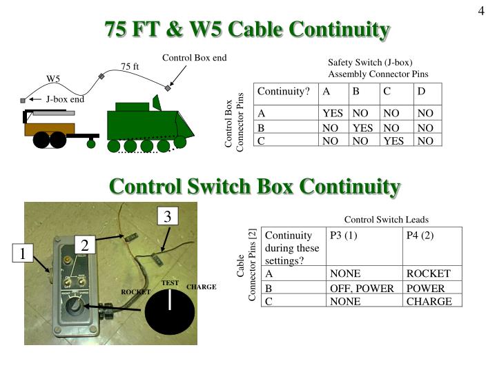 Miclic Components PPT - MICLIC PowerPoint Presentation - ID:3309289
