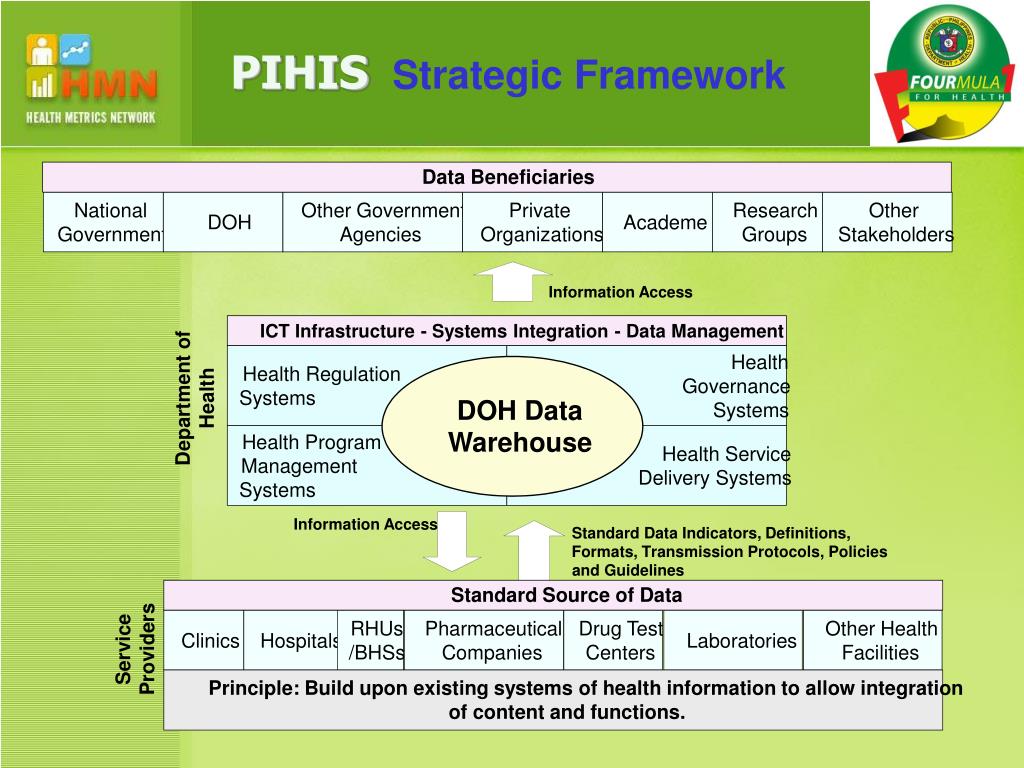 Release Of Health Information Release Of Health Information
