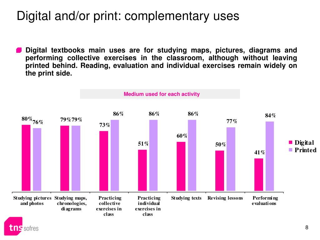 PPT Textbooks 2010 paper & digital uses in lower secondary schools