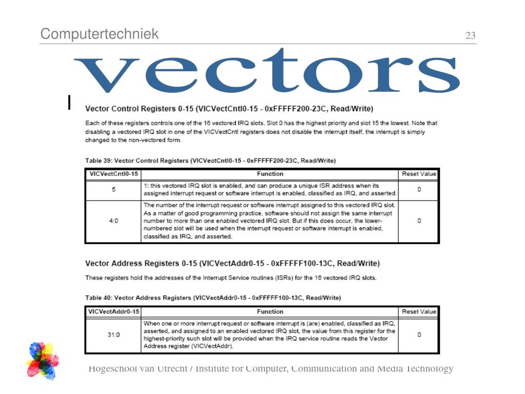 Ppt Arm Interrupts And The Vic Powerpoint Presentation