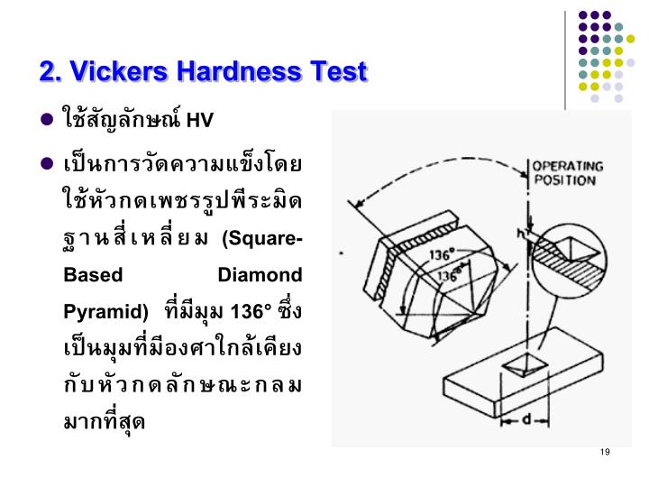 PPT บทที่ 9 การทดสอบความแข็ง Hardness Test PowerPoint Presentation ID3312386