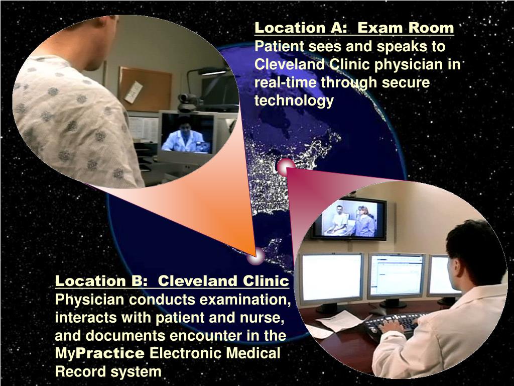 PPT - Telemedicine- the Cleveland Clinic Experience PowerPoint ...