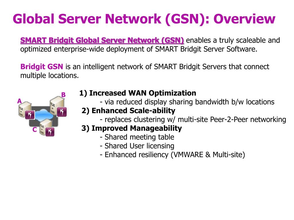smart bridgit software download free smart bridgit software download free