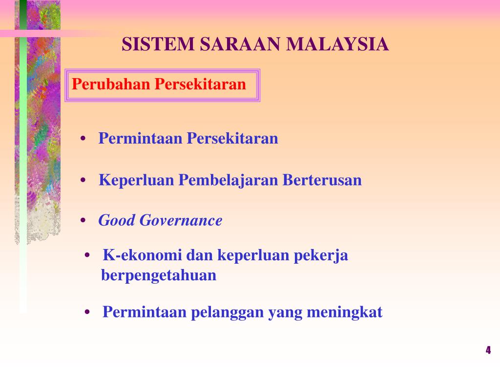 Skim saraan malaysia