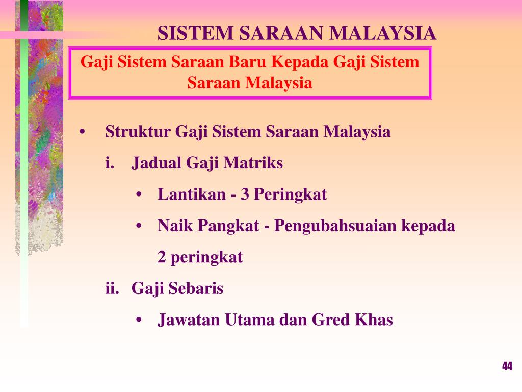 Ppt Taklimat Sistem Saraan Malaysia Ssm Oleh Universiti Teknologi Malaysia Powerpoint Presentation Id 3315685