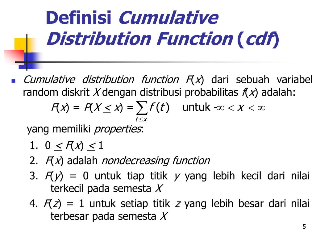 Cumulative distribution. Cumulative probability function. Binomial probability density function.