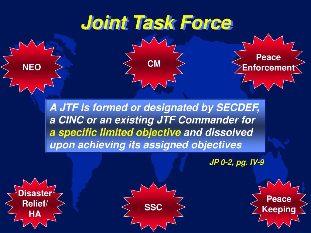 jtf_tasks_b assignment