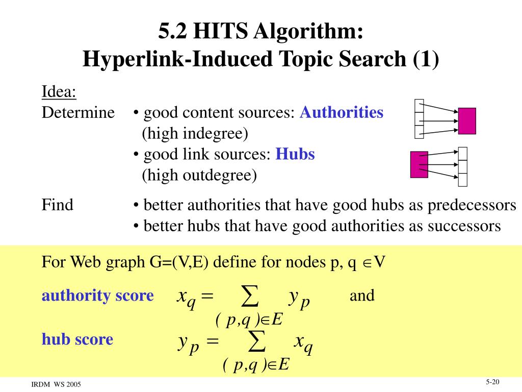 PPT - Chapter 5: Link Analysis for Authority Scoring PowerPoint ...