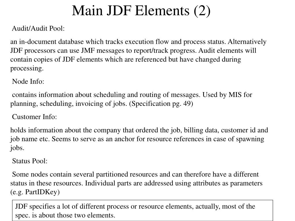 PPT Job Definition Format PowerPoint Presentation, free download ID
