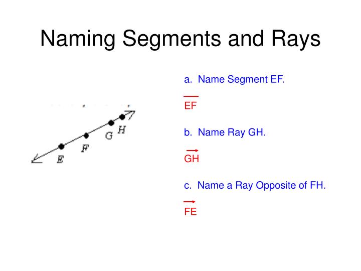 Line Segments And Rays Explained