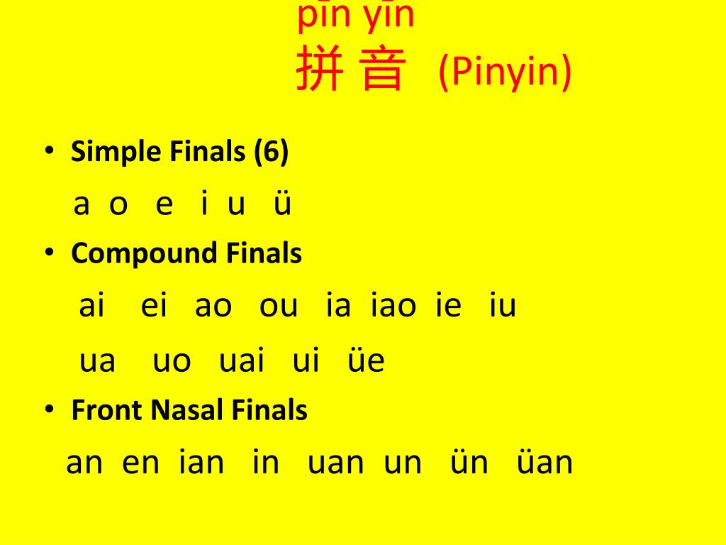 Chinese Yabla Com Chinese Pinyin Chart Php