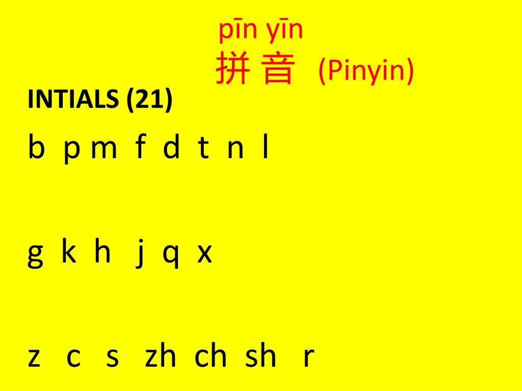 Chinese Yabla Pinyin Chart