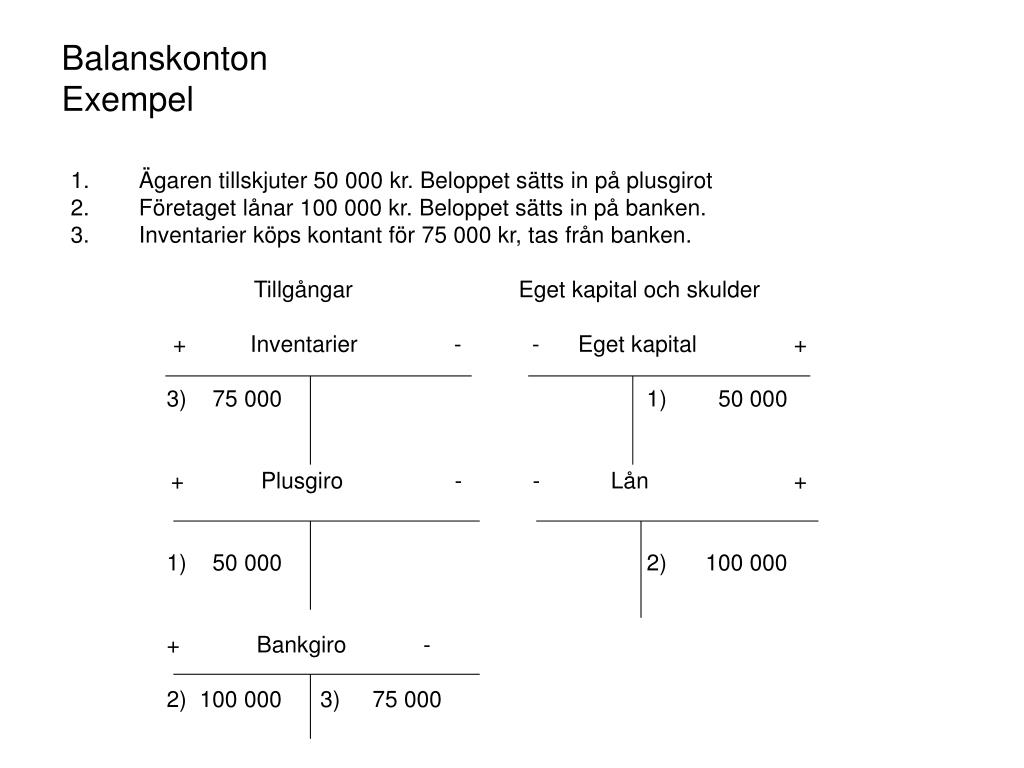 PPT - Årsredovisning och bokföring. Räkenskapsanalys PowerPoint ...