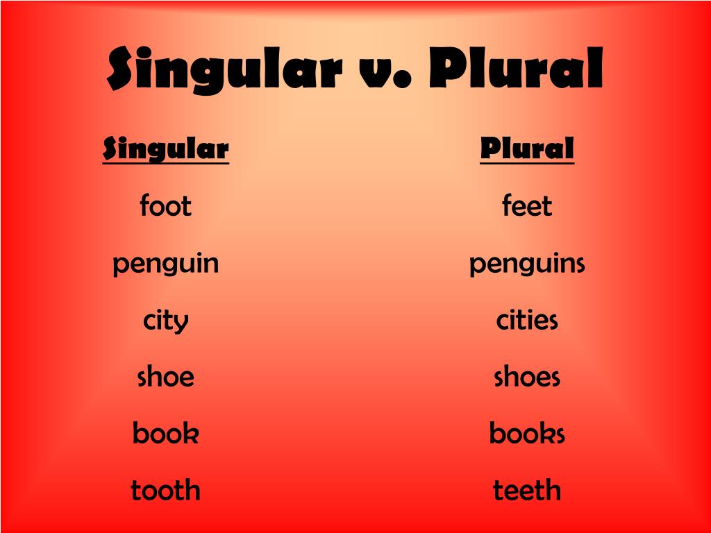 Plural nouns words. Singular plural. Singular and plural Nouns. Singular Nouns. Singular and plural правила.
