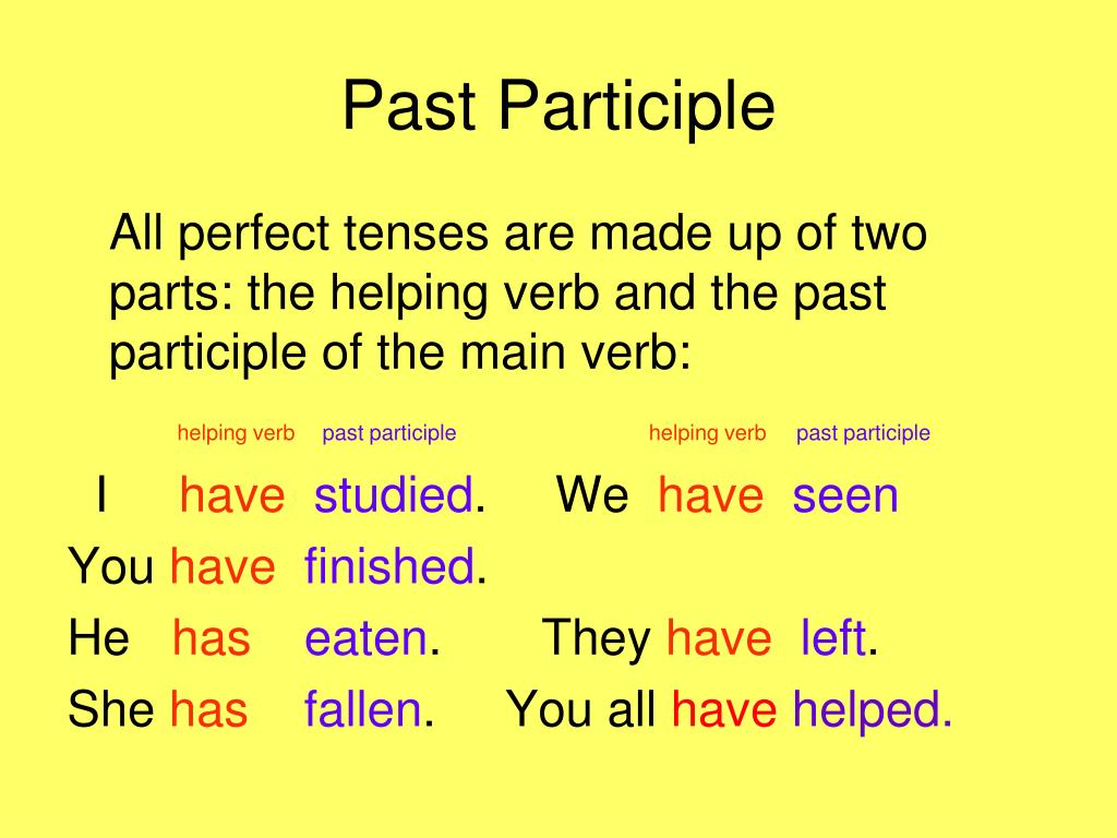 Глаголы в past participle. Past participle в английском языке глаголы. Партисипл тенс. Past participle правило. Past participle формула.