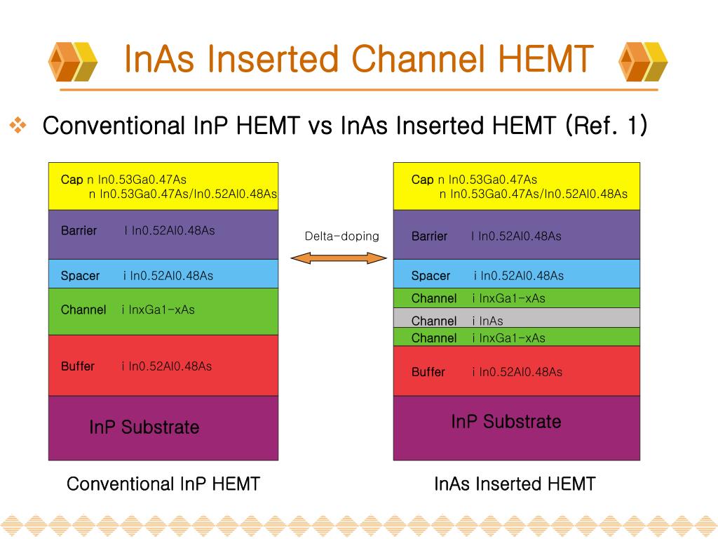 hemt download free hemt download free