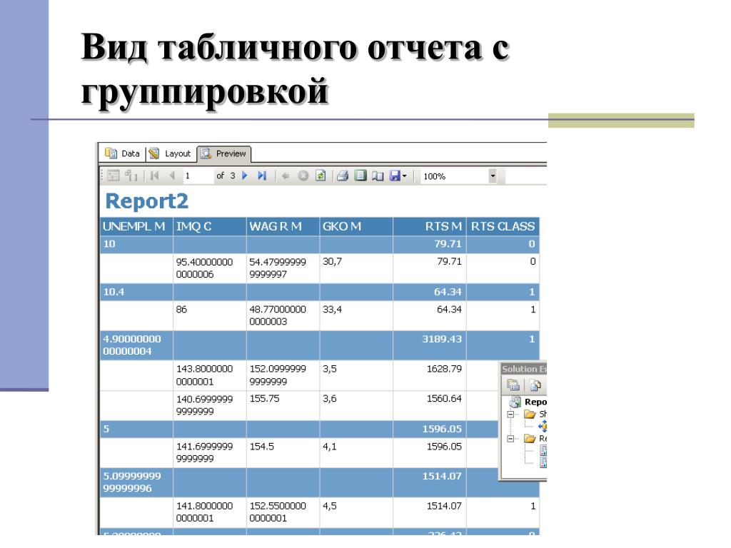 Оформление таблиц отчетов