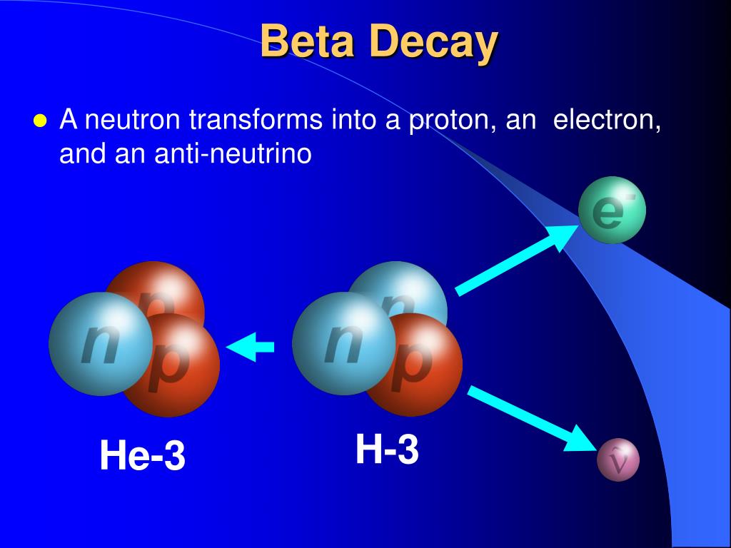 Электрон бета распад