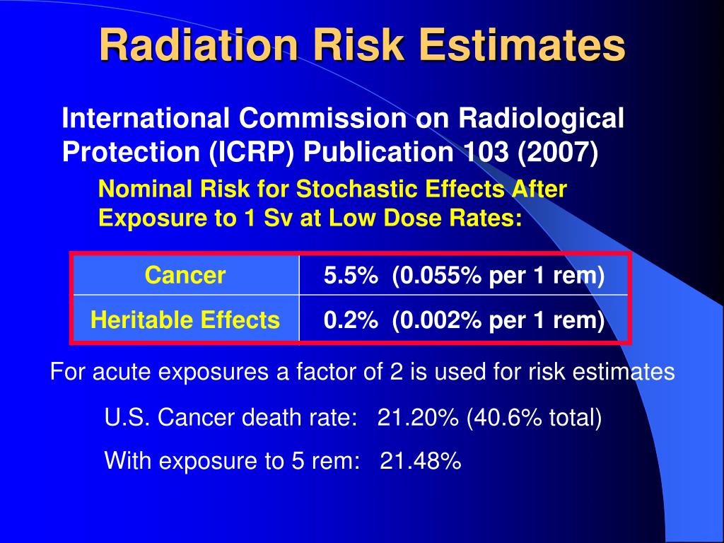 PPT University of Illinois at Chicago Radiation Safety Section Environmental Health and Safety