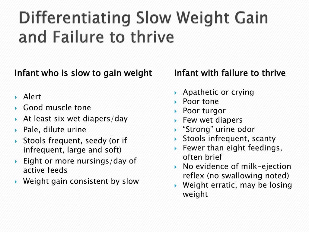 PPT Managing Slow Weight Gain in the Breastfed Infant Assessment