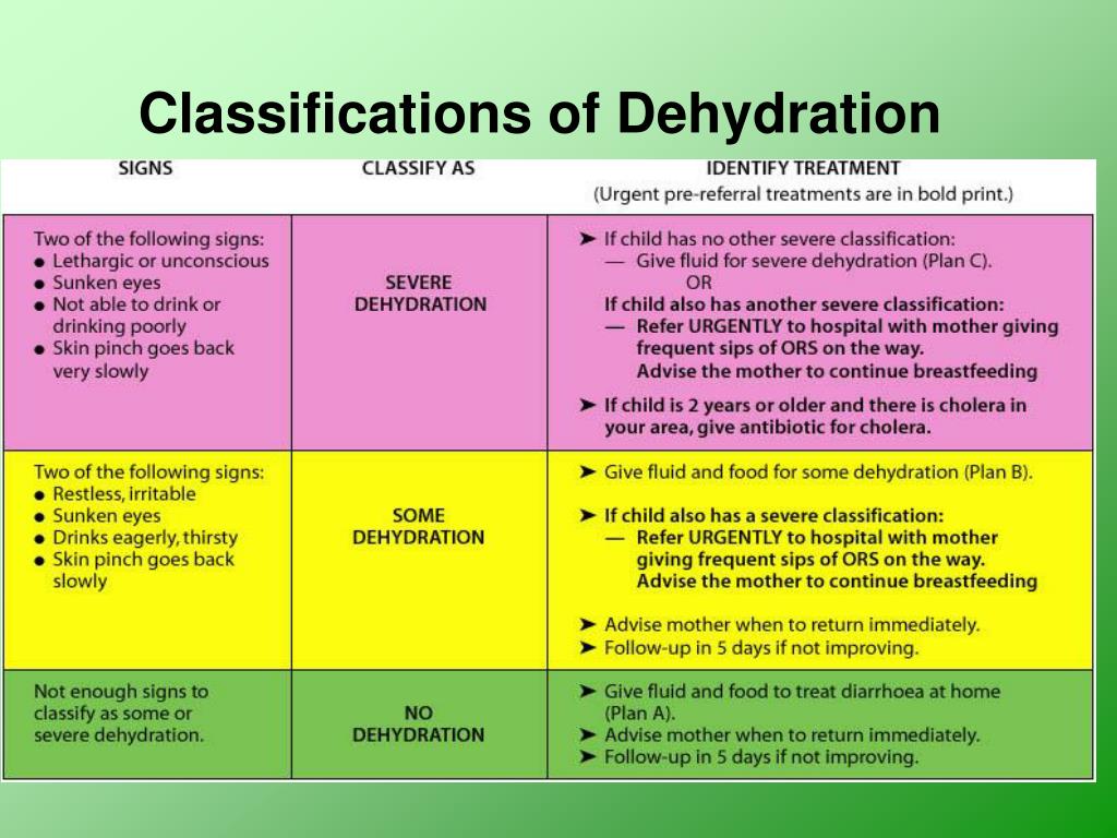 PPT Control of Diarrheal Diseases (CDD) PowerPoint Presentation, free