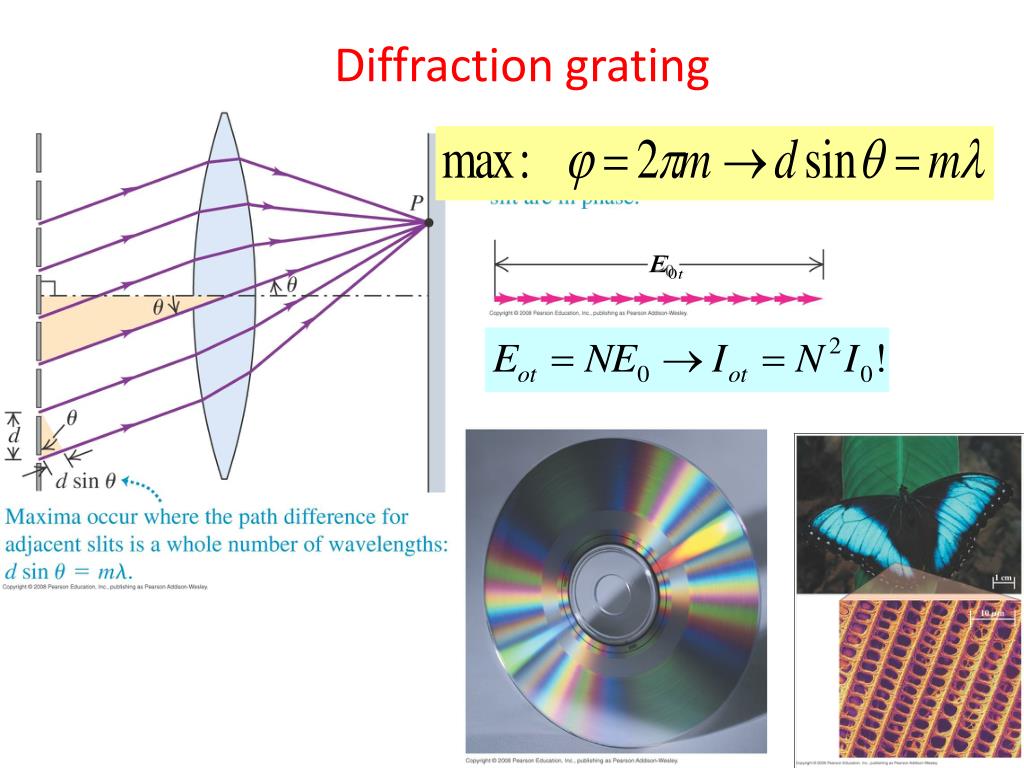 diffraction grating diffraction grating