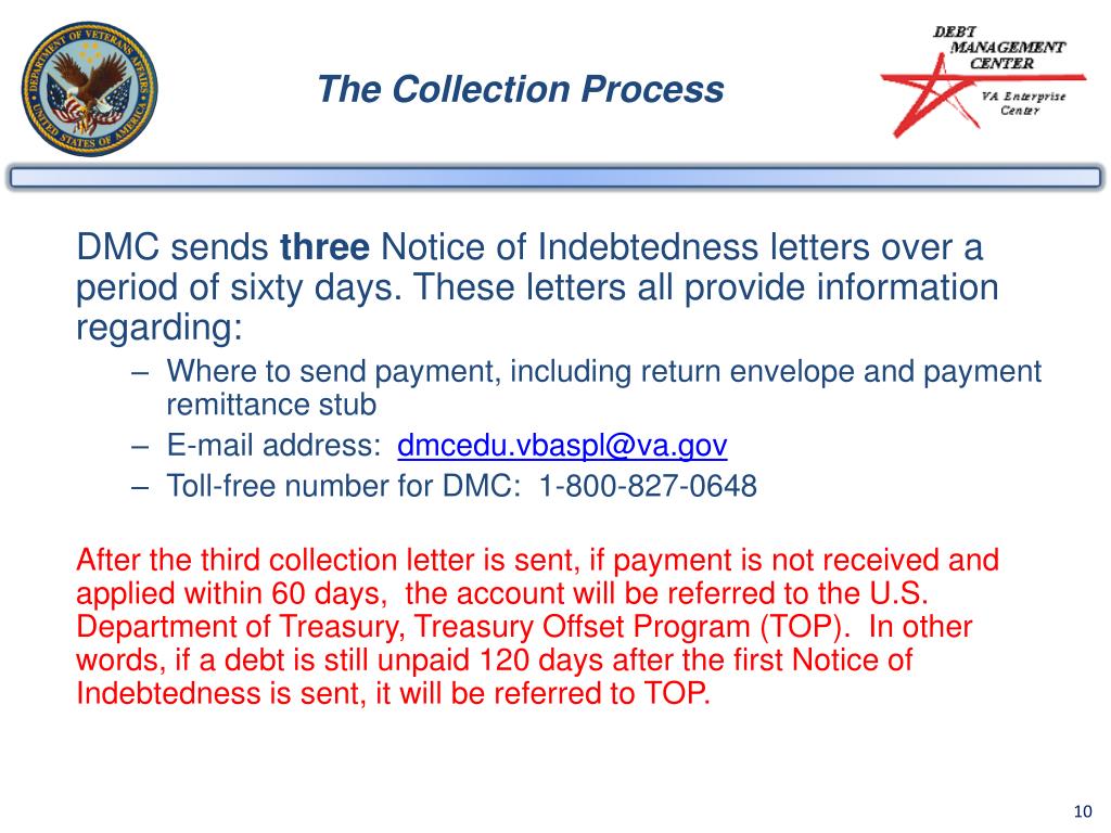 Ppt Debt Management Center Dmc School Tuition Payment Ppt Debt Management Center Dmc