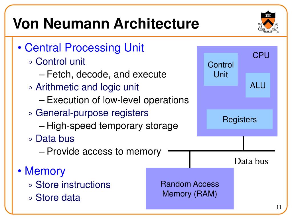 PPT Assembly Language PowerPoint Presentation, free download ID3322015