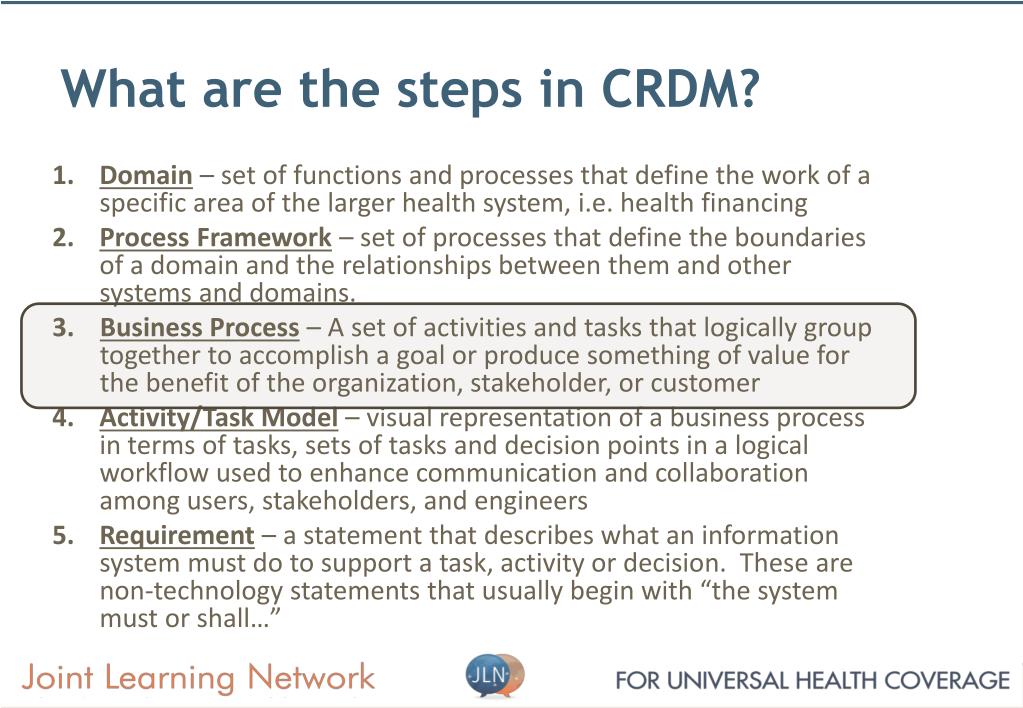 PPT - David Lubinski, PATH Cees Hesp, PharmAccess Foundation Kate ...
