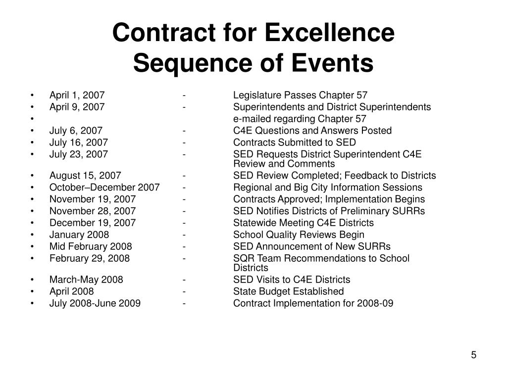 PPT - Presentation to Contract for Excellence School Districts By James ...