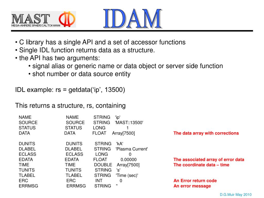 idam download