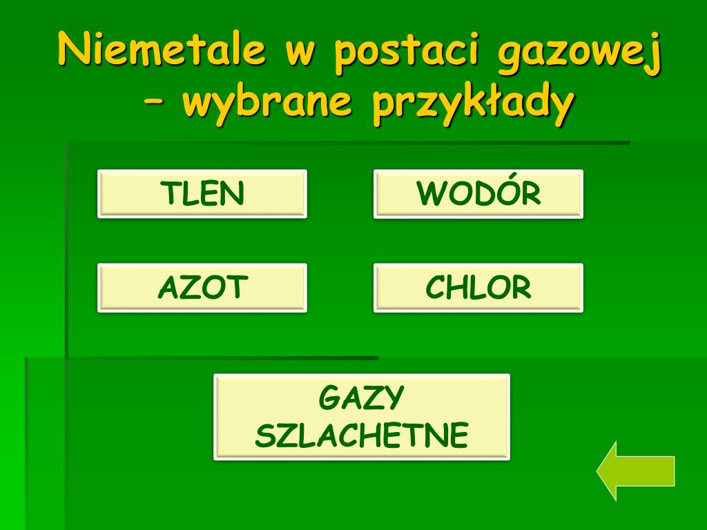 Azot I Tlen To Metale Czy Niemetale