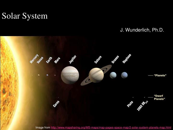 Ppt Solar System Powerpoint Presentation Free Download